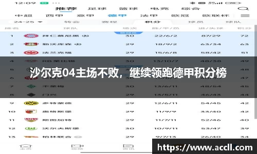 沙尔克04主场不败，继续领跑德甲积分榜