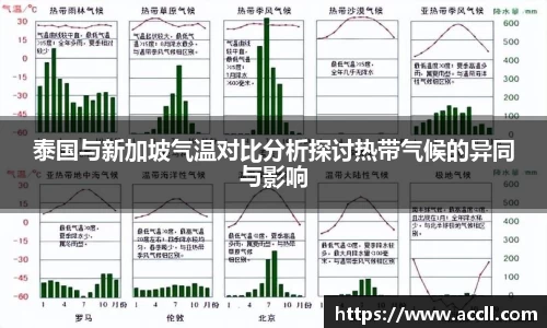 金年会