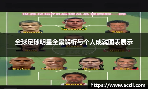全球足球明星全景解析与个人成就图表展示