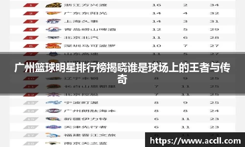 BB贝博艾弗森官网