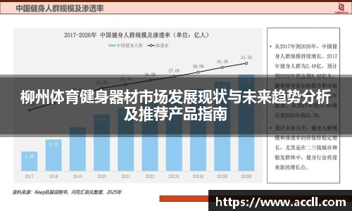 柳州体育健身器材市场发展现状与未来趋势分析及推荐产品指南
